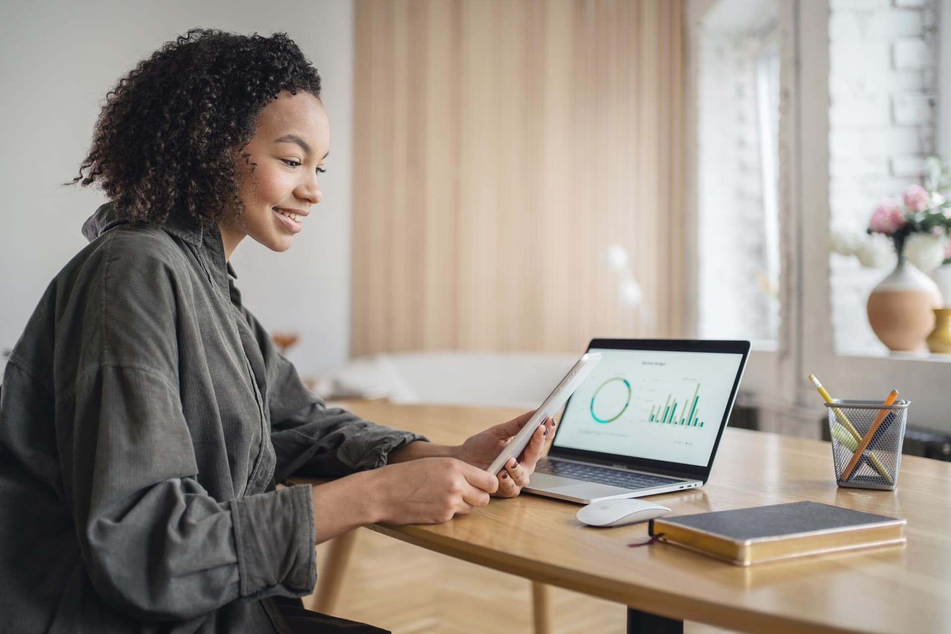 Part 1: Context Visual