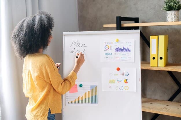 Part 2: The Technical Breakdown - Where Does M-Pesa Data Actually Go Missing? Visual