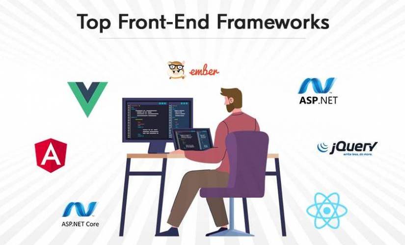 Best 7 Frontend Frameworks That Accelerate Pace of Web Development